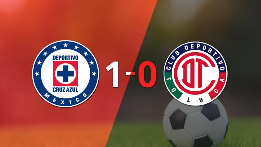 Cruz Azul derrotó 1-0 a Toluca FC con un gol de Luka Romero