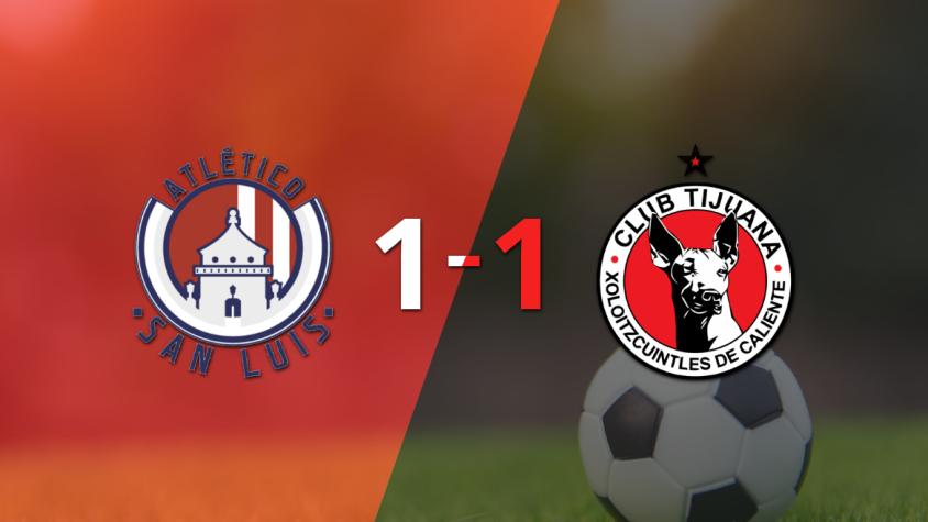 Atl. de San Luis resolvió su juego de la fecha 8 con un empate 1-1 frente a Tijuana