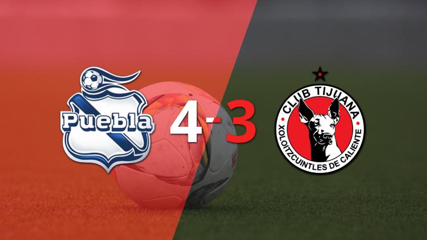 Derrota agónica de Tijuana ante Puebla a pesar del doblete de Kevin Castañeda