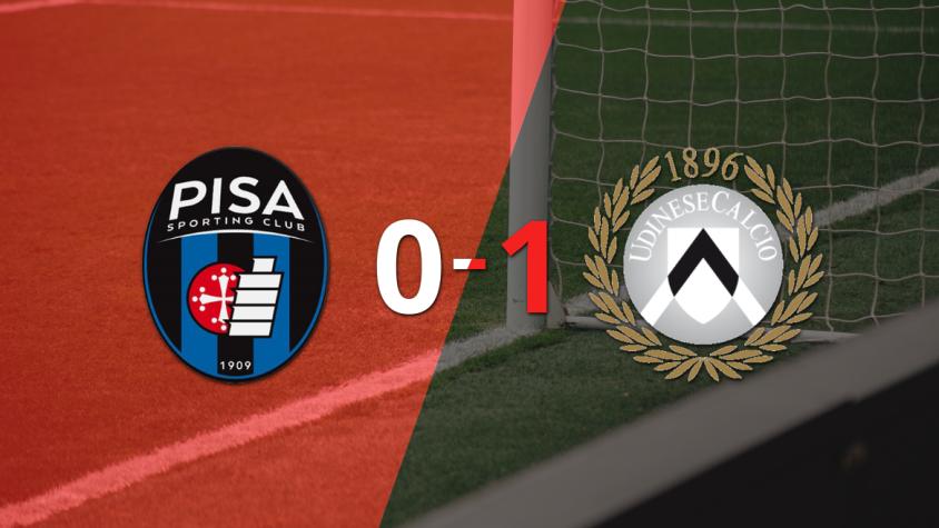 Pisa sufrió una derrota por 1-0 ante Udinese con el gol de Iker Bravo