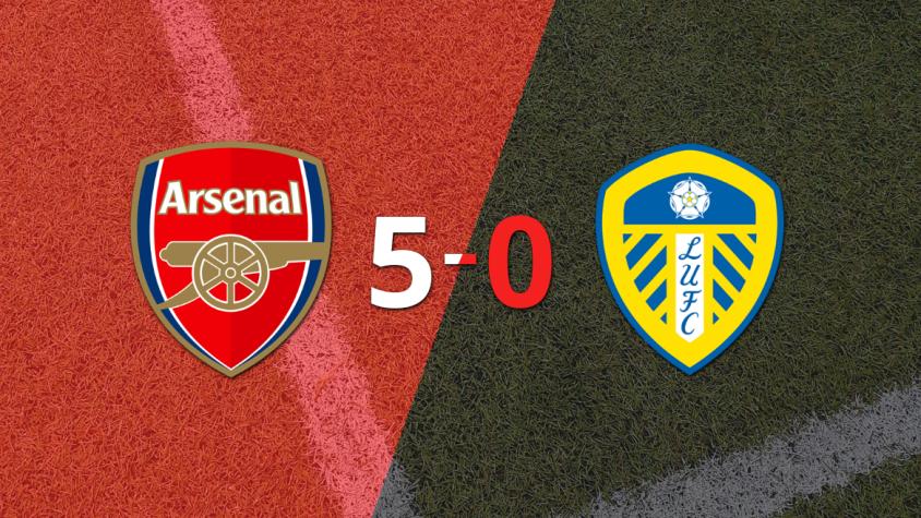 Arsenal se impone con un marcador 5-0, con dobletes de Jurriën Timber y Viktor Gyökeres