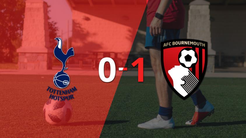 Solitario gol le da triunfo 1-0 a Bournemouth sobre Tottenham