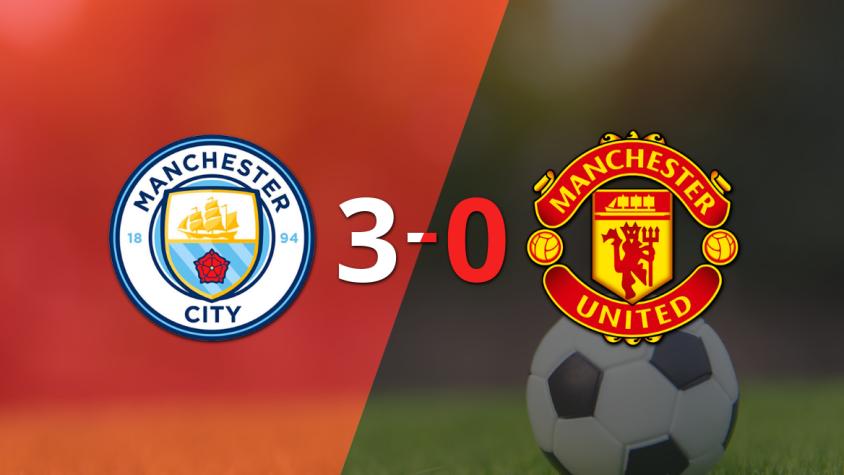 Manchester United cayó 3-0 en el Derbi de Manchester, con doblete de Erling Haaland