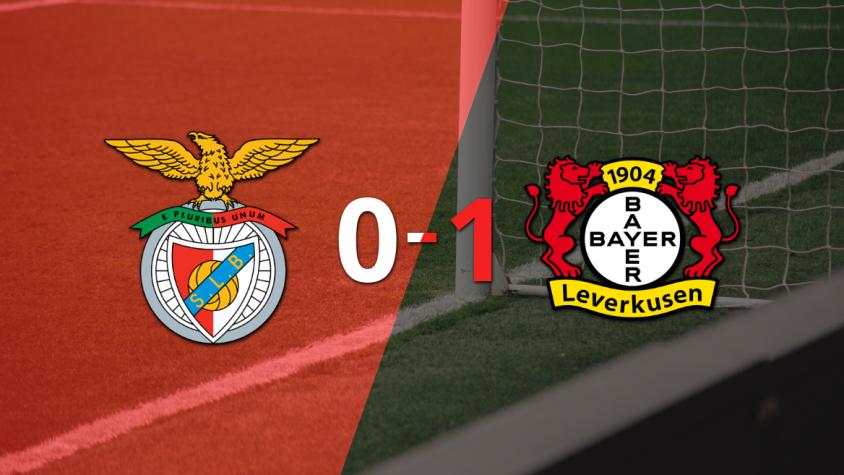 Benfica sufrió una derrota por 1-0 ante Bayer Leverkusen con el gol de Patrik Schick