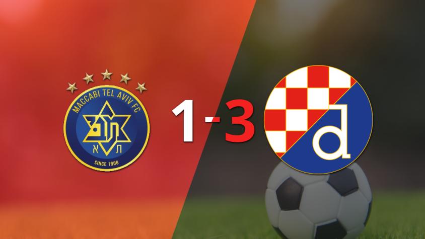 Dinamo Zagreb se lo dio vuelta a Maccabi Tel-Aviv y le ganó 3 a 1