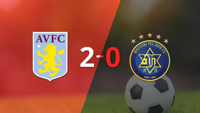 Aston Villa dominó a Maccabi Tel-Aviv con un 2-0 en un partido electrizante