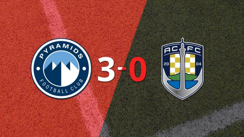 Auckland City cayó con Pyramids FC y no clasificó a Segunda Ronda